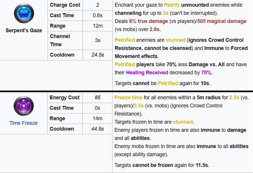 GA vs stillgaze spells